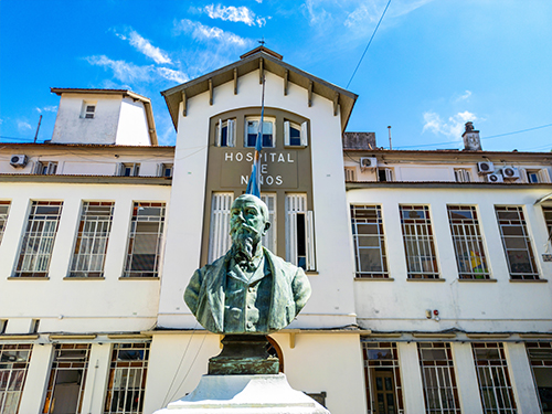Busto Dr. Ricardo Gutiérrez